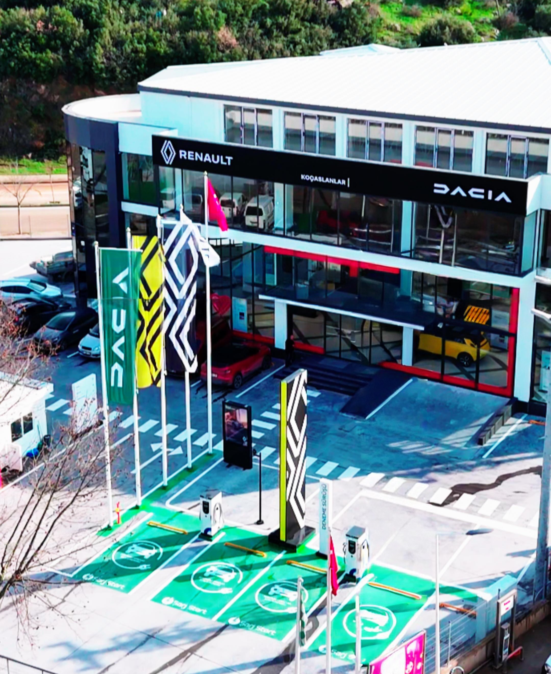 Koçaslanlar Motorlu Araçlar şube